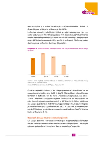 Bas, la Finlande et la Suède, (96-94 %) et, à l’autre extrémité de l’échelle : la
Grèce, Chypre, la Bulgarie, la Roumanie (74-59 %).
La fracture générationnelle (digital divides) se réduit mais demeure bien présente. En Europe, en 2012 (UE-27), près de 70 % des individus (74 % en France)
utilisent Internet régulièrement (au moins une fois par semaine). Cette proportion
atteint 93 % chez les jeunes de 16-24 ans (98 % en France). Elle fluctue cependant beaucoup en fonction du niveau d’éducation.
Graphique2. Individus utilisant internet

Graphique 2. Individus utilisant par groupe au moins (%) fois par semaine par groupe d’âge,
au moins une fois par semaine, Internet d'âge, 2012 une
2012 (%)
0,93
0,78
0,7

0,42

Ensemble

16-24 ans

25-54 ans

Note: EU 27 avec données de 2011 pour Royaume-Uni
Source: HeidiHeidi Seybert,focus, n°50/2012, focus, no
Source : Seybert, Statistic in Statistic in
Internet use in households and by individuals in 2012 Eurostat

55-74 ans

50/2012, « Internet use in households and by

individuals in 2012 » Eurostat.

Note: EU 27 avec données de 2011 pour Royaume-Uni

Outre la fréquence d’utilisation, les usages juvéniles se caractérisent par les
connexions en mobilité : près de 60 % des 16-24 ans utilisent Internet hors de
la maison et du travail, « on the move ». C’est cinq fois plus que pour les 5574 ans. Le recours à un appareil de poche (Smartphone) est prépondérant sur
celui des ordinateurs (respectivement 47 et 40 %) en 2012. Si l’on s’intéresse
aux usages quotidiens en mobilité via un appareil de poche, le pourcentage de
jeunes Européens (UE-27) concernés est de 33 % ; pour les jeunes Français il
est de 35% et aux extrémités on trouve d’un côté les Pays-Bas (71 %) et de
l’autre la Roumanie (6 %).
Des motifs d’usage liés à la socialisation juvénile
Les usages d’Internet sont variés : communiquer et rechercher de l’information
sur des biens ou des services en sont les deux modes principaux ; les usages
culturels sont également importants dans la population d’ensemble.

161

 