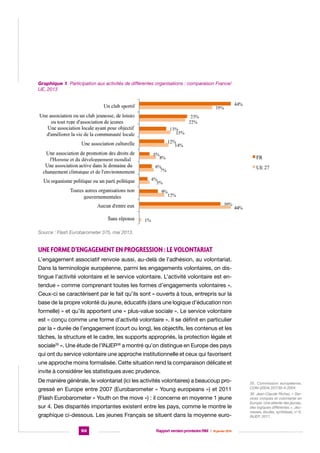 Graphique 1. Participation aux activités de différentes organisations : comparaison France/
UE, 2013

Source : Flash Eurobarometer 375, mai 2013.

Une forme d’engagement en progression : le volontariat
L’engagement associatif renvoie aussi, au-delà de l’adhésion, au volontariat.
Dans la terminologie européenne, parmi les engagements volontaires, on distingue l’activité volontaire et le service volontaire. L’activité volontaire est entendue « comme comprenant toutes les formes d’engagements volontaires ».
Ceux-ci se caractérisent par le fait qu’ils sont « ouverts à tous, entrepris sur la
base de la propre volonté du jeune, éducatifs (dans une logique d’éducation non
formelle) » et qu’ils apportent une « plus-value sociale ». Le service volontaire
est « conçu comme une forme d’activité volontaire ». Il se définit en particulier
par la « durée de l’engagement (court ou long), les objectifs, les contenus et les
tâches, la structure et le cadre, les supports appropriés, la protection légale et
sociale35 ». Une étude de l’INJEP36 a montré qu’on distingue en Europe des pays
qui ont du service volontaire une approche institutionnelle et ceux qui favorisent
une approche moins formalisée. Cette situation rend la comparaison délicate et
invite à considérer les statistiques avec prudence.
De manière générale, le volontariat (ici les activités volontaires) a beaucoup progressé en Europe entre 2007 (Eurobarometer « Young europeans ») et 2011
(Flash Eurobarometer « Youth on the move ») : il concerne en moyenne 1 jeune
sur 4. Des disparités importantes existent entre les pays, comme le montre le
graphique ci-dessous. Les jeunes Français se situent dans la moyenne euro168

Rapport version provisoire RIM  |  16 janvier 2014

35. Commission européenne,
COM (2004) 337/30-4-2004.
36. Jean-Claude Richez, « Services civiques et volontariat en
Europe. Une attente des jeunes,
des logiques différentes », Jeunesses, études, synthèses, n° 6,
INJEP, 2011.

 