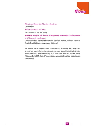 Ministère délégué à la Réussite éducative :
Laura Ortusi
Ministère délégué à la Ville :
Sabine Thibaud, Isabelle Tortay
Ministère délégué aux petites et moyennes entreprises, à l’innovation
et à l’économie numérique :
Grégory Chidiac, Raymond Heitzmann, Bertrand Pailhes, François Perret et
Amélie Turet (Délégation aux usages d’Internet)
Par ailleurs, des échanges sur les indicateurs du tableau de bord ont eu lieu
avec, d’une part, le Forum français de la jeunesse (Janie Morice), la Cfdt (Inès
Minin), la Cgt-fo (Etienne Castillo) et, d’autre part, avec le CNAJEP (Irène
Péquerul, Benoît Mychak et l’ensemble du groupe de travail sur les politiques
de jeunesse).

185

 