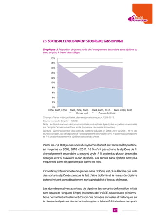 2.3. Sorties de l’enseignement secondaire sans diplôme
Graphique 3. Proportion de jeunes sortis de l’enseignement secondaire sans diplôme ou
avec, au plus, le brevet des collèges

Champ : France métropolitaine, données provisoires pour 2009-2011.		
Source : enquête Emploi – INSEE.
Note : les flux de sortants de formation initiale sont estimés à partir des enquêtes trimestrielles
sur l’emploi l’année suivant leur sortie (moyenne des quatre trimestres).
Lecture : parmi l’ensemble des sortis du système éducatif en 2009, 2010 ou 2011, 16 % des
jeunes n’avaient pas de diplôme de l’enseignement secondaire : 9 % n’avaient aucun diplôme
et 7 % avaient seulement le diplôme national du brevet.

Parmi les 700 000 jeunes sortis du système éducatif en France métropolitaine,
en moyenne sur 2009, 2010 et 2011, 16 % n’ont pas obtenu de diplôme de fin
d’enseignement secondaire du second cycle : 7 % avaient au plus un brevet des
collèges et 9 % n’avaient aucun diplôme. Les sorties sans diplôme sont plus
fréquentes parmi les garçons que parmi les filles.
L’insertion professionnelle des jeunes sans diplôme est plus délicate que celle
des sortants diplômés puisque le fait d’être diplômé et le niveau de diplôme
obtenu influent considérablement sur la probabilité d’être au chômage.
Les données relatives au niveau de diplôme des sortants de formation initiale
sont issues de l’enquête Emploi en continu de l’INSEE, seule source d’informations permettant actuellement d’avoir des données annuelles et historiques sur
le niveau de diplômes des sortants du système éducatif. L’indicateur comporte
47

 
