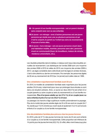 n  Un parent d’une famille monoparentale » est un parent résidant
«
sans conjoint avec son ou ses enfant(s).
n  n jeune « en ménage » avec d’autres personnes est une jeune
U
personne qui réside avec une ou plusieurs personnes et qui
n’est le conjoint, le parent ou l’enfant (au sens du recensement)
d’aucune d’entre elles.
n  n jeune « hors ménage » est une jeune personne vivant dans
U
une habitation mobile, marinier, personne sans-abri, personne
vivant en communauté (foyer de travailleurs, maison de retraite,
résidence universitaire, etc.).

Les résultats présentés dans le tableau ci-dessus sont issus des enquêtes annuelles de recensement. Les statistiques de l’année 2008 sont une moyenne
des années 2006 à 2010 et celles de 2010 une moyenne des années 2008 à
2012. Les âges considérés dans cette étude sont les âges en années révolues,
c’est-à-dire atteints au dernier anniversaire. Par exemple, les personnes âgées
de 30 ans au recensement de 2010 (au 1er janvier) sont celles nées en 1999.
Une cohabitation majoritairement familiale avant 25 ans
En 2010, le modèle de cohabitation familiale reste majoritaire pour les jeunes
adultes (18-24 ans), notamment pour ceux qui prolongent leurs études ou sont
dans une situation précaire. Ainsi, un jeune sur deux (50,6 %) est enfant d’un
couple (parents ou autre couple au sens du recensement) ou d’une famille monoparentale. Plus d’un jeune adulte sur six (17,4 %) vit en couple (avec ou
sans enfants) et près d’un sur six (15,5 %) vit seul.
Le passage à la tranche d’âge supérieure modifie profondément le paysage.
Plus de la moitié des jeunes adultes âgés de 25 à 29 ans sont en couple (54,7
%), tandis que 17,6 % d’entre eux vivent seuls et seulement 15,4 % sont encore
enfants d’un couple ou d’une famille monoparentale.
Une décohabitation familiale plus précoce chez les jeunes femmes
En 2010, près de 57 % des jeunes hommes de moins de 24 ans sont enfants
d’un couple ou d’une famille monoparentale. Cette proportion est inférieure de
14 points pour les jeunes femmes (43,5 %). En effet, elles vivent beaucoup plus

55

 