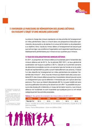 7. Favoriser le parcours de réinsertion des jeunes détenus
ou faisant l’objet d’une mesure judiciaire9
La prise en charge des mineurs représente une des priorités de l’enseignement
en milieu pénitentiaire. Celui-ci s’inscrit dans une perspective d’éducation permanente, de poursuite ou de reprise d’un cursus de formation ou de préparation
à un diplôme. Ainsi, l’accès du mineur détenu à l’enseignement est assuré quel
que soit son âge. Les conditions d’organisation sont cependant spécifiques aux
établissements pénitentiaires pour mineurs et aux quartiers pour mineurs.

7.1 Taux de scolarisation des mineurs détenus
En 2011, la proportion de mineurs détenus et scolarisés parmi l’ensemble des
mineurs détenus est de 95 %. Sur la période 2007-2011, ce taux général de
scolarisation est toujours supérieur à 90 %. Calculé sur la première semaine
de décembre (considérée comme une semaine type de l’année et où le public
étudié est représentatif du public suivant habituellement ces actions), il traduit
l’un des objectifs de l’enseignement en milieu pénitentiaire de scolariser l’ensemble des mineurs10 . Ainsi, tous les mineurs qui étaient dans des cursus scolaires (20 % des mineurs détenus) avant leur incarcération doivent pouvoir suivre
un enseignement pour que la détention n’introduise pas une rupture dans leur
parcours. Pour ceux qui étaient déscolarisés (80 %), la quasi-totalité est sans
aucune qualification de sorte qu’ils doivent se voir offrir11 la possibilité de poursuivre des études afin d’atteindre un niveau de formation reconnu. Les mineurs
9. A participé à la rédaction de
cette section : ministère de la
Justice
10. La loi pénitentiaire du 24
novembre 2009 rappelle que
« l’Administration pénitentiaire
garantit aux mineurs détenus
le respect des droits fondamentaux reconnus à l’enfant »
(art. 59).
11. Conformément à l’article
L.122-2 du Code de l’éducation.

détenus non scolarisés ne sont incarcérés que quelques jours ou ont refusé
catégoriquement les activités proposées.
Tableau 1. Taux général de scolarisation des mineurs détenus de 2007 à 2011
Années

2007

2008

2009

2010

2011

Taux (en %)

90 %

93 %

92 %

98 %

95 %

Source : ministère de la Justice, direction de l’administration pénitentiaire, enquête 48 ou 49
(selon les années).
Champ : France Métropolitaine + Outre-mer (DOM et COM)

87

 