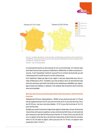 Source : ministère des Sports, de la Jeunesse, de l’Éducation populaire et de la Vie associative (MEOS), recensement des licences mené auprès des fédérations sportives agréées par le
ministère en charge des Sports.
Champ : France métropolitaine

Le recensement porte sur les licences et non sur les licenciés. Un individu peut
ainsi être licencié dans plusieurs fédérations différentes et détenir plusieurs licences. Il est impossible d’estimer aujourd’hui le nombre de licenciés qui est
mécaniquement surestimé par le nombre de licences.
Une répartition fiable par âge et par région n’est pas disponible pour les années antérieures à 2012. Toutefois, pour les années à venir, le recensement des
licences sportives permettra de produire les statistiques détaillées par région,
âge et sexe (voir tableau ci-dessus). Une analyse des évolutions dans le temps
sera ainsi possible.
Des taux de licences sportives plus élevés chez les jeunes, notamment les
hommes
Globalement (France métropolitaine + DOM), le taux de licences des 15-19 ans
est de respectivement 45,9 % pour les hommes et 24 % pour les femmes. Pour
les 20-29 ans, ces taux sont plus faibles : 27,9 % pour les hommes et 10,4 %
pour les femmes.
Quelles que soient la tranche d’âge et les régions observées, le taux de licences
masculines est toujours supérieur au taux de licences féminines, et cet écart est
plus marqué au sein des 20-29 ans que chez les 15-19 ans. Ainsi, pour les 20-29
ans, le rapport entre les taux de licences masculines et féminines est compris
entre 2,5 et 3,9 selon la région, alors que pour les 15-19 ans, ce rapport varie
seulement entre 1,9 et 2,7.
91

 