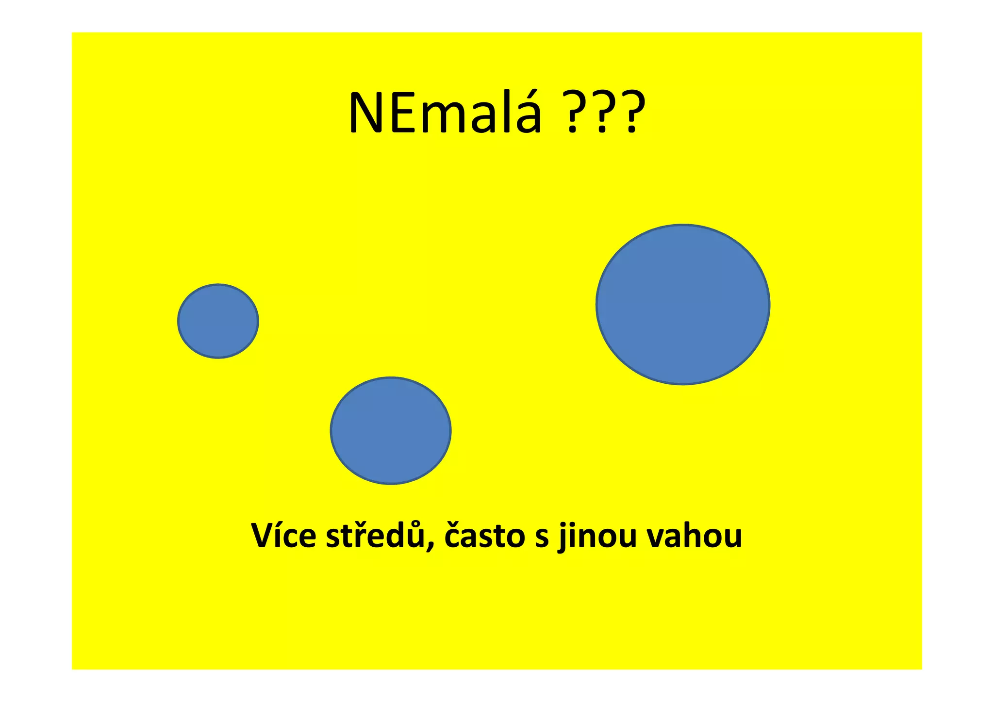 NEmalá ???




Více středů, často s jinou vahou
 