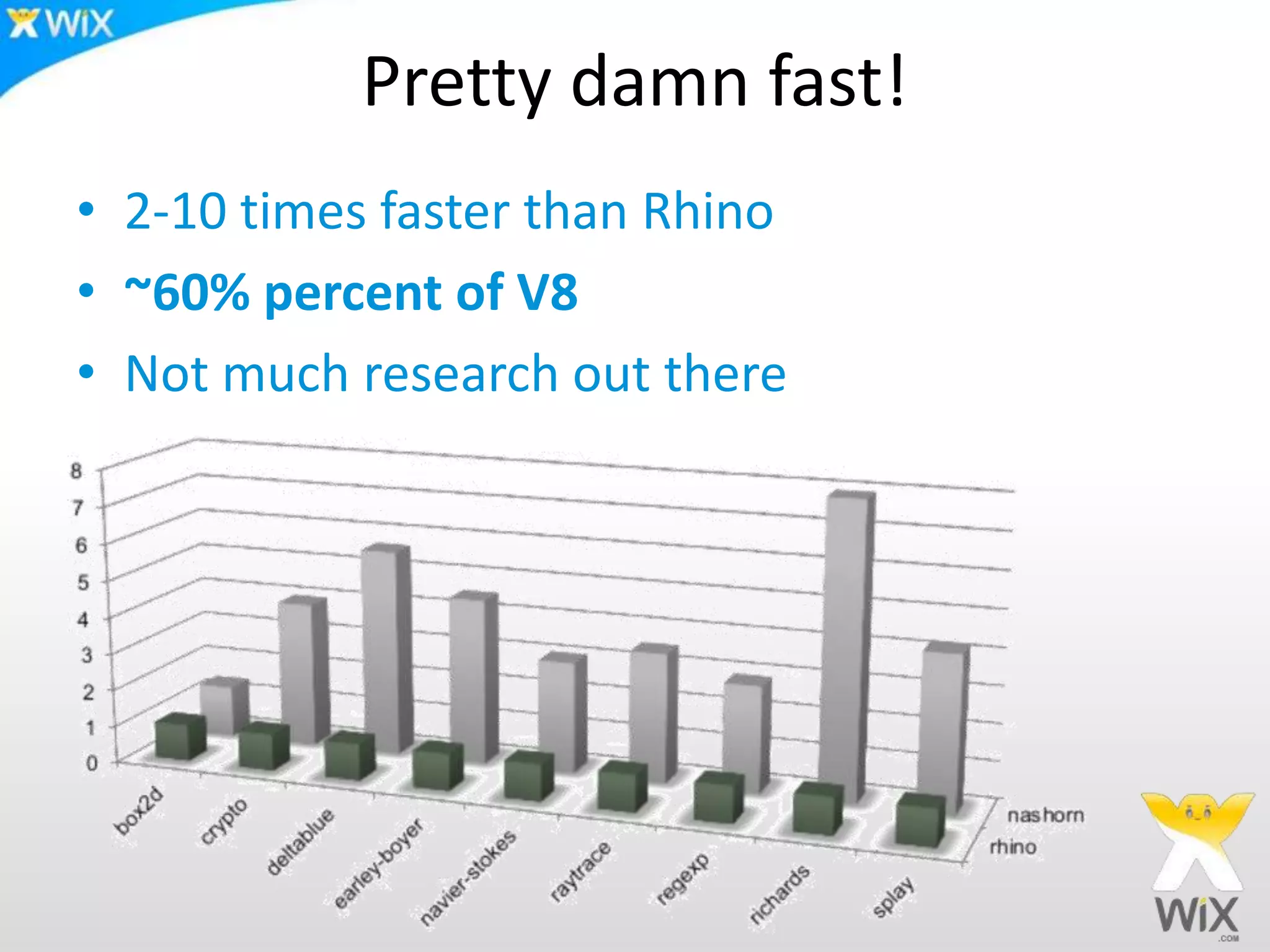 Pretty damn fast!
• 2-10 times faster than Rhino
• ~60% percent of V8
• Not much research out there
 
