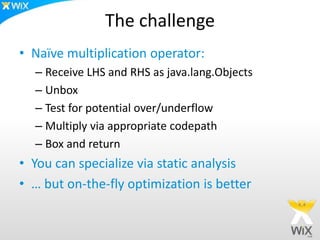 The challenge
• Naïve multiplication operator:
– Receive LHS and RHS as java.lang.Objects
– Unbox
– Test for potential over/underflow
– Multiply via appropriate codepath
– Box and return
• You can specialize via static analysis
• … but on-the-fly optimization is better
 