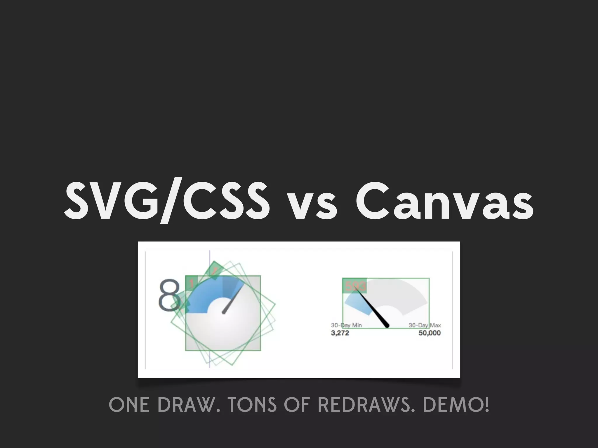 SVG/CSS vs Canvas


 ONE DRAW. TONS OF REDRAWS. DEMO!
 