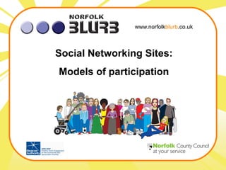 www.norfolk blurb .co.uk Social Networking Sites: Models of participation 