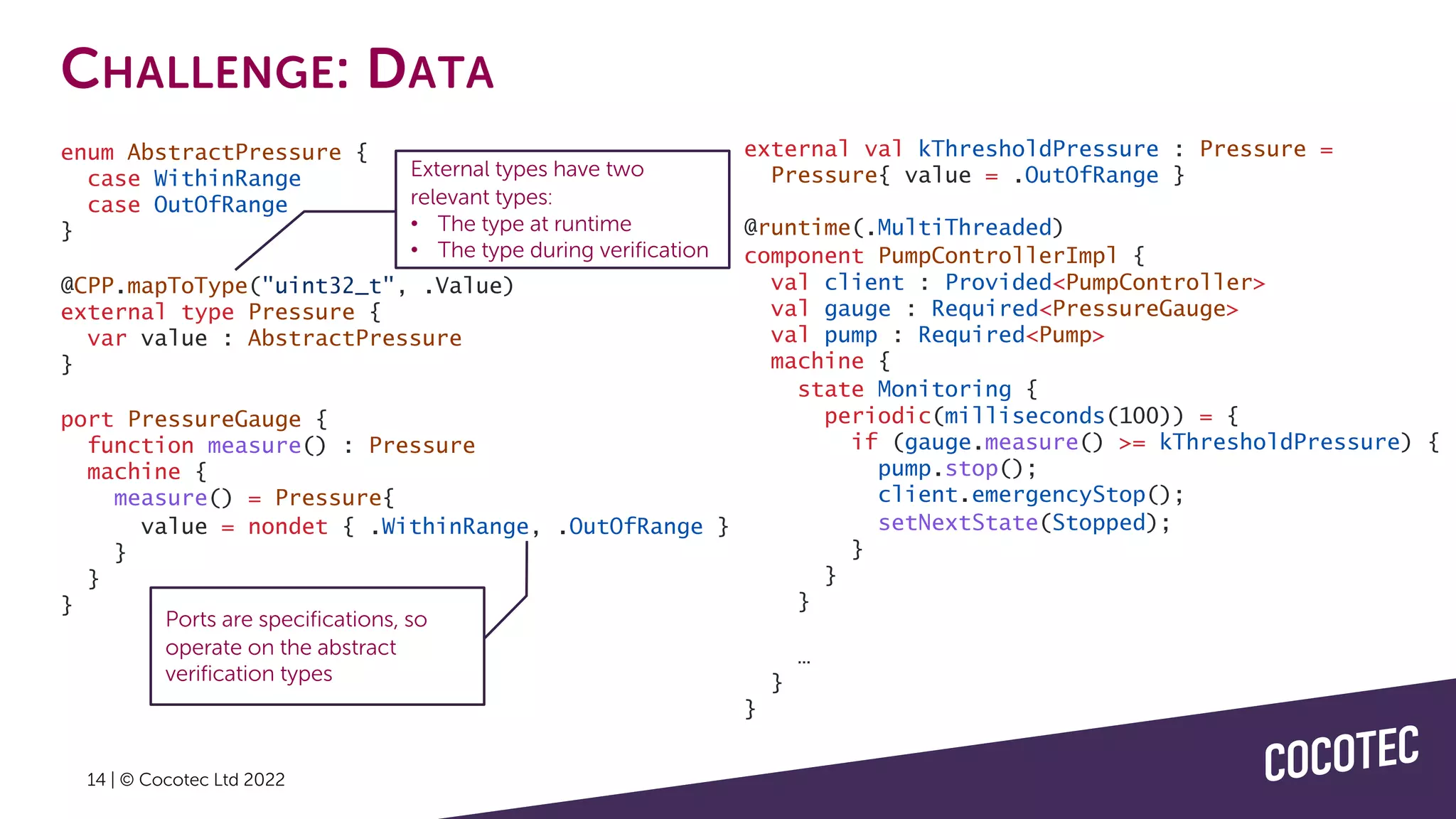 14 | © Cocotec Ltd 2022
CHALLENGE: DATA
enum AbstractPressure {
case WithinRange
case OutOfRange
}
@CPP.mapToType("uint32_t", .Value)
external type Pressure {
var value : AbstractPressure
}
port PressureGauge {
function measure() : Pressure
machine {
measure() = Pressure{
value = nondet { .WithinRange, .OutOfRange }
}
}
}
external val kThresholdPressure : Pressure =
Pressure{ value = .OutOfRange }
@runtime(.MultiThreaded)
component PumpControllerImpl {
val client : Provided<PumpController>
val gauge : Required<PressureGauge>
val pump : Required<Pump>
machine {
state Monitoring {
periodic(milliseconds(100)) = {
if (gauge.measure() >= kThresholdPressure) {
pump.stop();
client.emergencyStop();
setNextState(Stopped);
}
}
}
…
}
}
External types have two
relevant types:
• The type at runtime
• The type during verification
Ports are specifications, so
operate on the abstract
verification types
 