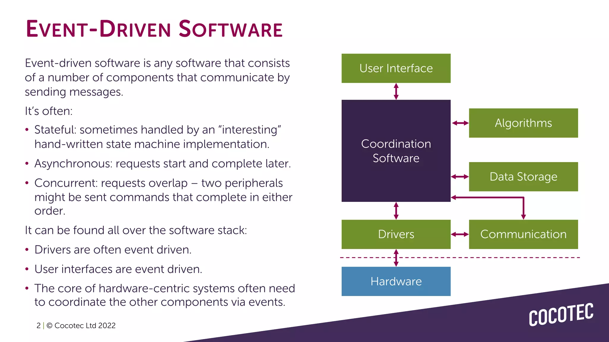 2 | © Cocotec Ltd 2022
EVENT-DRIVEN SOFTWARE
Event-driven software is any software that consists
of a number of components that communicate by
sending messages.
It’s often:
• Stateful: sometimes handled by an “interesting”
hand-written state machine implementation.
• Asynchronous: requests start and complete later.
• Concurrent: requests overlap – two peripherals
might be sent commands that complete in either
order.
It can be found all over the software stack:
• Drivers are often event driven.
• User interfaces are event driven.
• The core of hardware-centric systems often need
to coordinate the other components via events.
Hardware
Drivers
Algorithms
User Interface
Coordination
Software
Data Storage
Communication
 