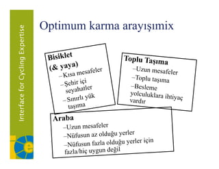 Optimum karma arayışımix
 p               yş
 