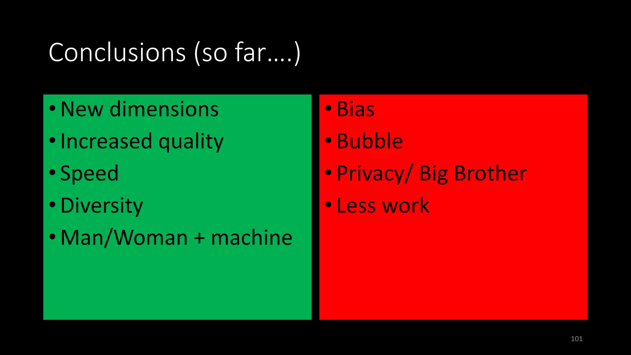 Conclusions (so far….)
• New dimensions
• Increased quality
• Speed
• Diversity
• Man/Woman + machine
•Bias
•Bubble
•Privacy/ Big Brother
•Less work
101
 