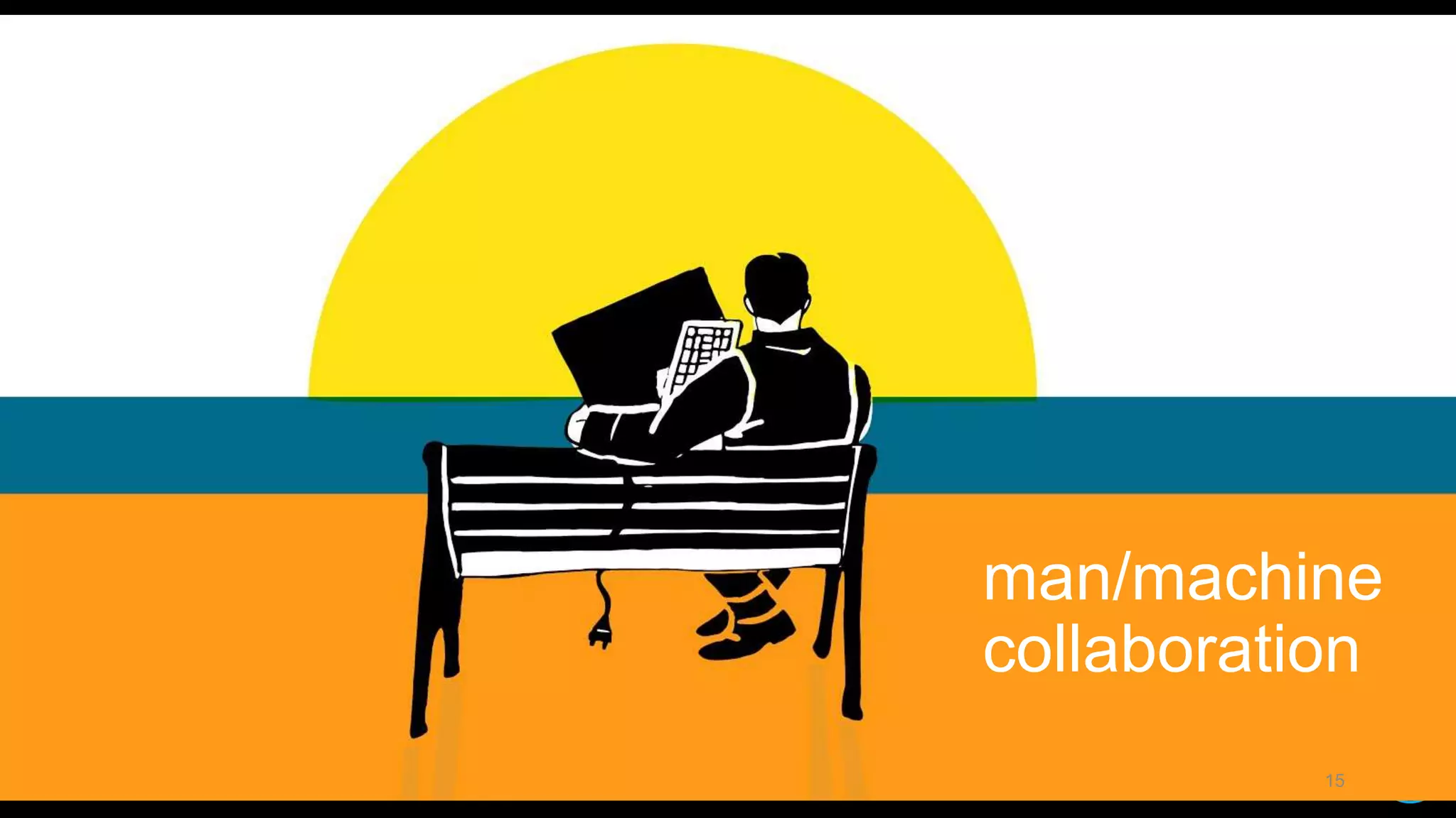 man/machine
collaboration
15
 