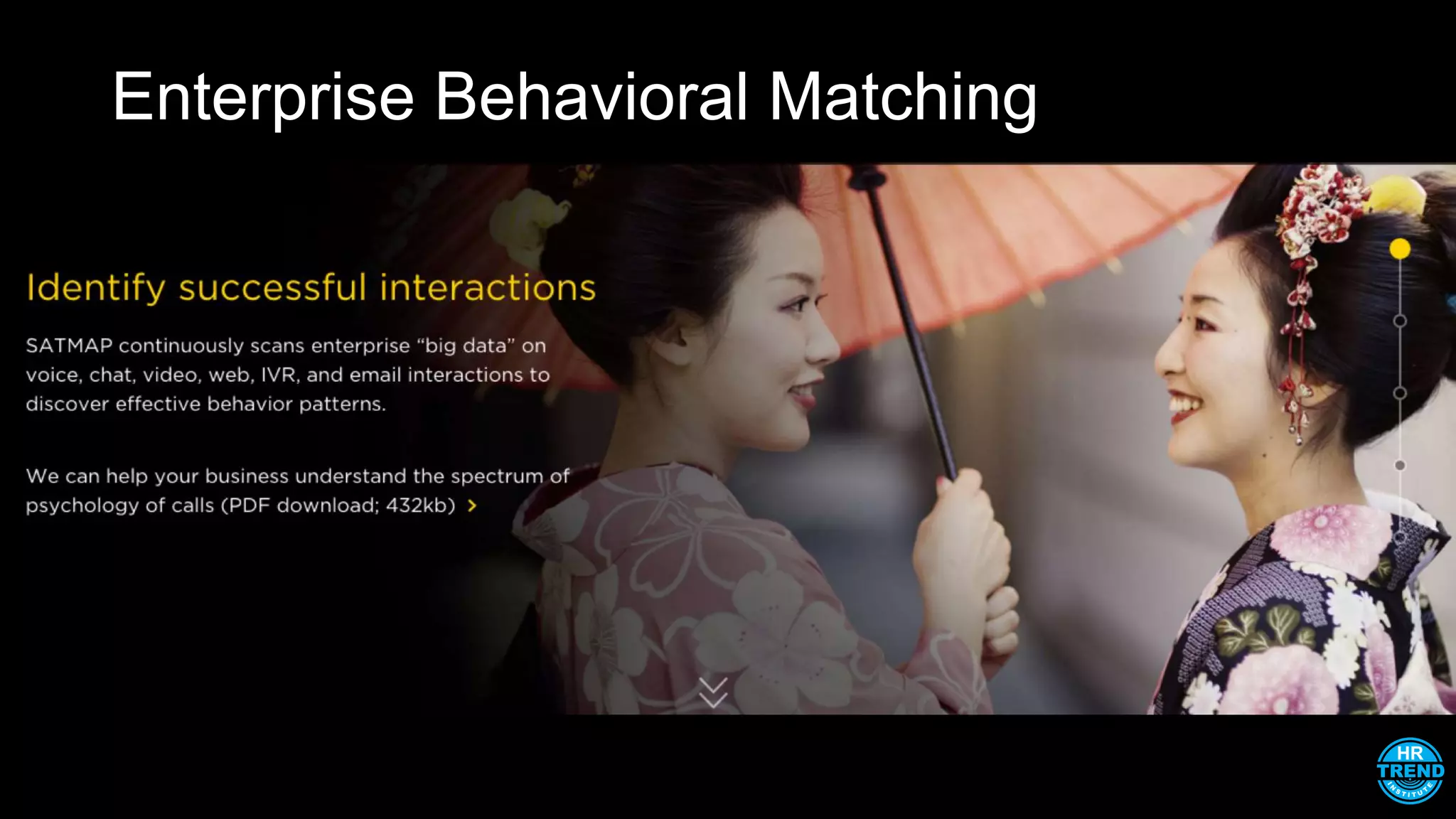 Enterprise Behavioral Matching
 