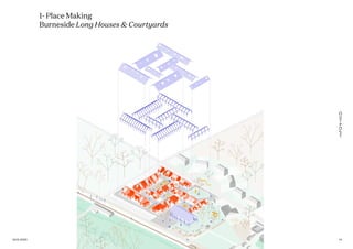 1- Place Making
Burneside Long Houses & Courtyards
1416.01.2020
 