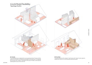A6 Family
This three bed house is designed for a young growing family. The ground floor
allows for the kitchen, dinning and living space to be open plan or to separate
key functions with screens. The bedroom floor also includes a small external
shared garden area, set into the roof.
B2 Two-Bed
A young couple buy the compact 2 bed house with 2 bays of work space at-
tached from which to run their growing internet business .
Live & Work Flexibility
Typology Studies
2216.01.2020
 
