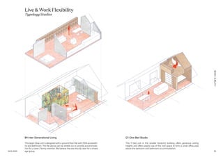 B4 Inter Generational Living
This large 3 bay unit is designed with a ground floor flat with DDA accessibil-
ity and bathroom. The flat above can be rented out or provide accommoda-
tion for a carer / family member. We believe the site should cater for a mixed
age group.
Live & Work Flexibility
Typology Studies
C1 One-Bed Studio
This 1 bed unit in the smaller footprint building offers generous ceiling
heights and offers playful use of the roof space to form a small office area
above the bedroom and bathroom accommodation.
2316.01.2020
 
