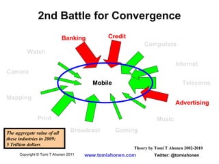 2nd Battle for Convergence Watch Internet Computers Banking Gaming Music Broadcast Print Credit Mobile Mapping Telecoms Th...