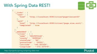 © Copyright 2015 Pivotal. All rights reserved.
With Spring Data REST!
26
http://projects.spring.io/spring-data-rest
{
"_links" : {
"next" : {
"href" : "http://localhost:8080/cities?page=1&size=20"
},
"self" : {
"href" : "http://localhost:8080/cities{?page,size,sort}",
"templated" : true
}
},
"_embedded" : {
"cities" : [ {
"name" : "HOLTSVILLE",
"county" : "SUFFOLK",
"stateCode" : "NY",
"postalCode" : "00501",
"latitude" : "+40.922326",
"longitude" : "-072.637078",
 