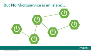 © Copyright 2015 Pivotal. All rights reserved.
But No Microservice is an Island…
27
 