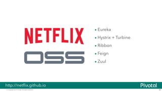 © Copyright 2015 Pivotal. All rights reserved. 31
• Eureka
• Hystrix + Turbine
• Ribbon
• Feign
• Zuul
http://netflix.github.io
 
