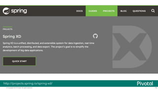 © Copyright 2015 Pivotal. All rights reserved. 73
http://projects.spring.io/spring-xd/
 