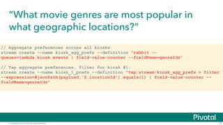 © Copyright 2015 Pivotal. All rights reserved.
“What movie genres are most popular in
what geographic locations?”
78
// Aggregate preferences across all kiosks:
stream create --name kiosk_agg_prefs --definition "rabbit --
queues=lambda.kiosk.events | field-value-counter --fieldName=genreIds"
!
// Tap aggregate preferences, filter for kiosk #1:
stream create --name kiosk_1_prefs --definition "tap:stream:kiosk_agg_prefs > filter
--expression=#jsonPath(payload,'$.locationId').equals(1) | field-value-counter --
fieldName=genreIds"
 