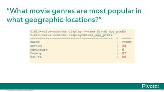 © Copyright 2015 Pivotal. All rights reserved.
“What movie genres are most popular in
what geographic locations?”
79
field-value-counter display --name kiosk_agg_prefs
field-value-counter display=kiosk_agg_prefs
------------------------------------------- - -----
VALUE - COUNT
Action | 14
Adventure | 6
Comedy | 27
Sci-Fi | 18
 