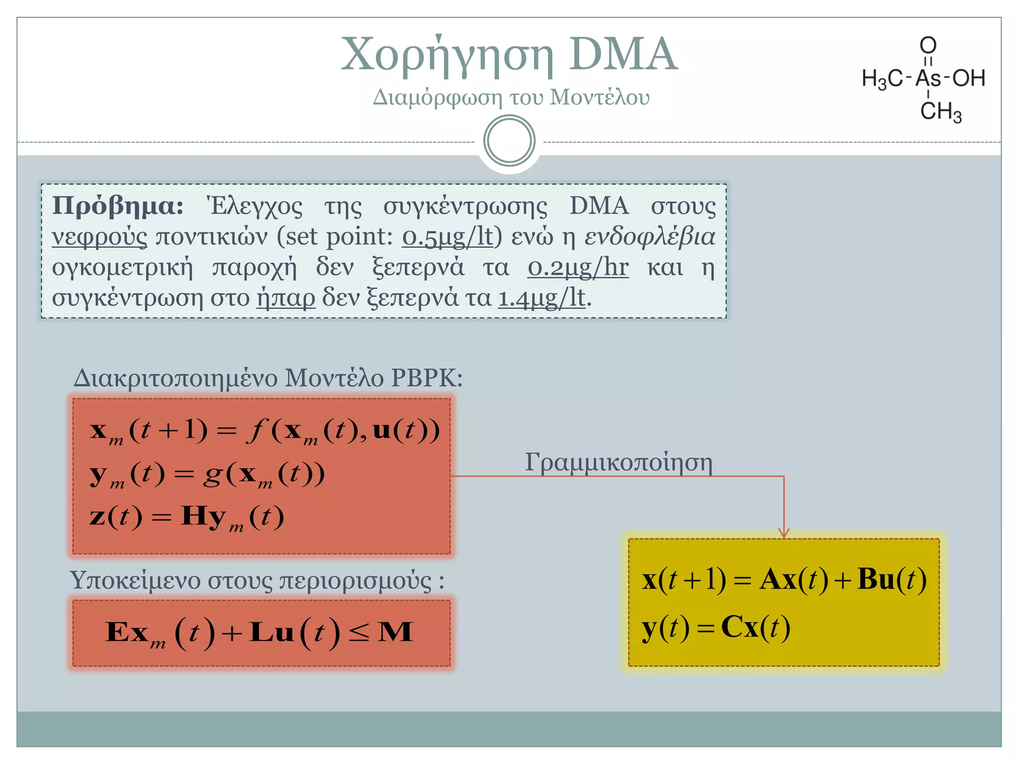 Υνξήγεζε DMA
Ππόβεμα: Έιεγρνο ηεο ζπγθέληξσζεο DMA ζηνπο
λεθξνύο πνληηθηώλ (set point: 0.5κg/lt) ελώ ε ελδνθιέβηα
νγθνκεηξηθή παξνρή δελ μεπεξλά ηα 0.2κg/hr θαη ε
ζπγθέληξσζε ζην ήπαξ δελ μεπεξλά ηα 1.4κg/lt.
( 1) ( ( ), ( ))
( ) ( ( ))
( ) ( )
m m
m m
m
t f t t
t g t
t t
 


x x u
y x
z Hy
Γηαθξηηνπνηεκέλν Μνληέιν PBPK:
Τπνθείκελν ζηνπο πεξηνξηζκνύο : ( 1) ( ) ( )
( ) ( )
t t t
t t
  

x Ax Bu
y Cx   m t t Ex Lu M
Γξακκηθνπνίεζε
Γηακόξθσζε ηνπ Μνληέινπ
 
