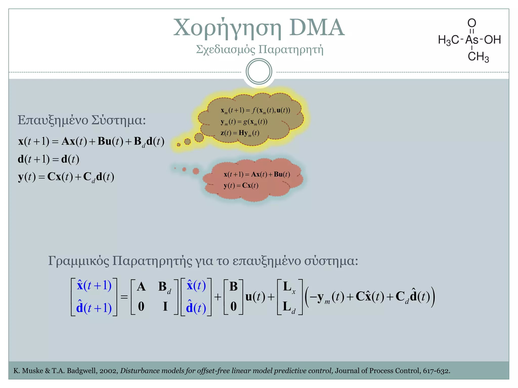 Υνξήγεζε DMA
΢ρεδηαζκόο Παξαηεξεηή
( 1) ( ) ( ) ( )
( 1) ( )
( ) ( ) ( )
d
d
t t t t
t t
t t t
   
 
 
x Ax Bu B d
d d
y Cx C d ( 1) ( ) ( )
( ) ( )
t t t
t t
  

x Ax Bu
y Cx
( 1) ( ( ), ( ))
( ) ( ( ))
( ) ( )
m m
m m
m
t f t t
t g t
t t
 


x x u
y x
z Hy
 
ˆ ˆ( 1) ( )
ˆ ˆ( 1) (
ˆˆ( ) ( ( )
)
) ( )xd
m d
d
t t t t
t t
t t
        
             
        


LA B B
u y Cx C d
L0 I
x
d d 0
x
Γξακκηθόο Παξαηεξεηήο γηα ην επαπμεκέλν ζύζηεκα:
Δπαπμεκέλν ΢ύζηεκα:
K. Muske & T.A. Badgwell, 2002, Disturbance models for offset-free linear model predictive control, Journal of Process Control, 617-632.
 
