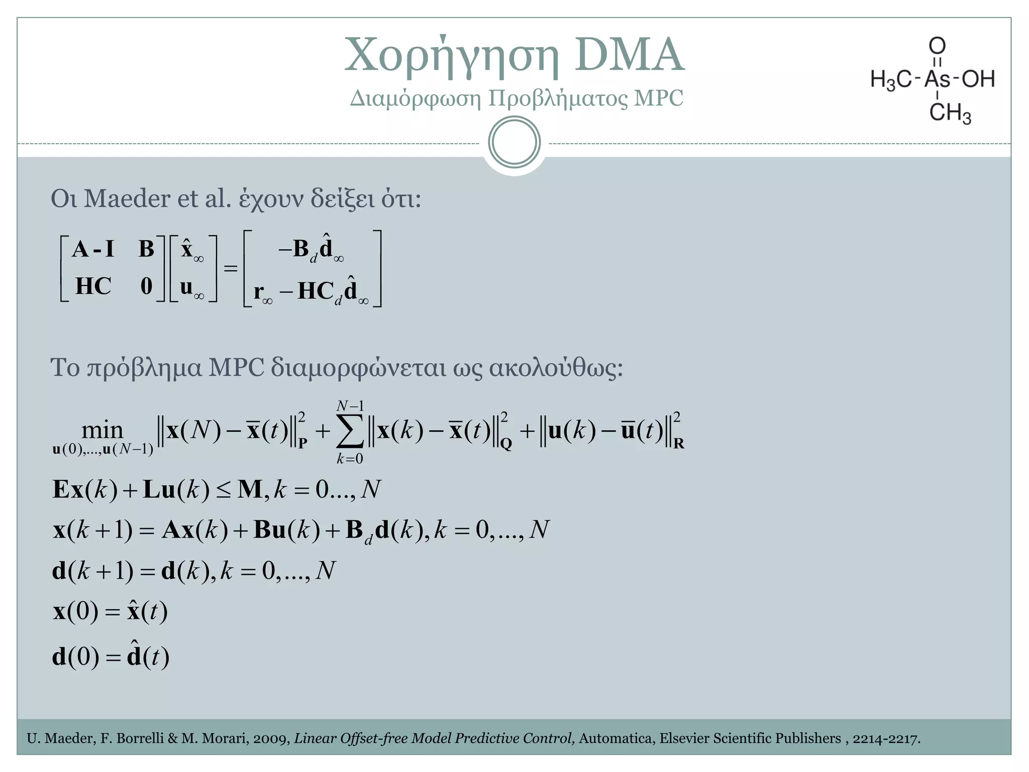 U. Maeder, F. Borrelli & M. Morari, 2009, Linear Offset-free Model Predictive Control, Automatica, Elsevier Scientific Publishers , 2214-2217.
ˆˆ
ˆ
d
d

  
   
    
      
B dxA -I B
uHC 0 r HC d
Οη Maeder et al. έρνπλ δείμεη όηη:
1
2 2 2
(0),..., ( 1)
0
min ( ) ( ) ( ) ( ) ( ) ( )
( ) ( ) , 0...,
( 1) ( ) ( ) ( ), 0,...,
( 1) ( ), 0,...,
ˆ(0) ( )
ˆ(0) ( )
N
N
k
d
N t k t k t
k k k N
k k k k k N
k k k N
t
t



    
  
    
  


P Q Ru u
x x x x u u
Ex Lu M
x Ax Bu B d
d d
x x
d d
Σν πξόβιεκα MPC δηακνξθώλεηαη σο αθνινύζσο:
Υνξήγεζε DMA
Γηακόξθσζε Πξνβιήκαηνο MPC
 