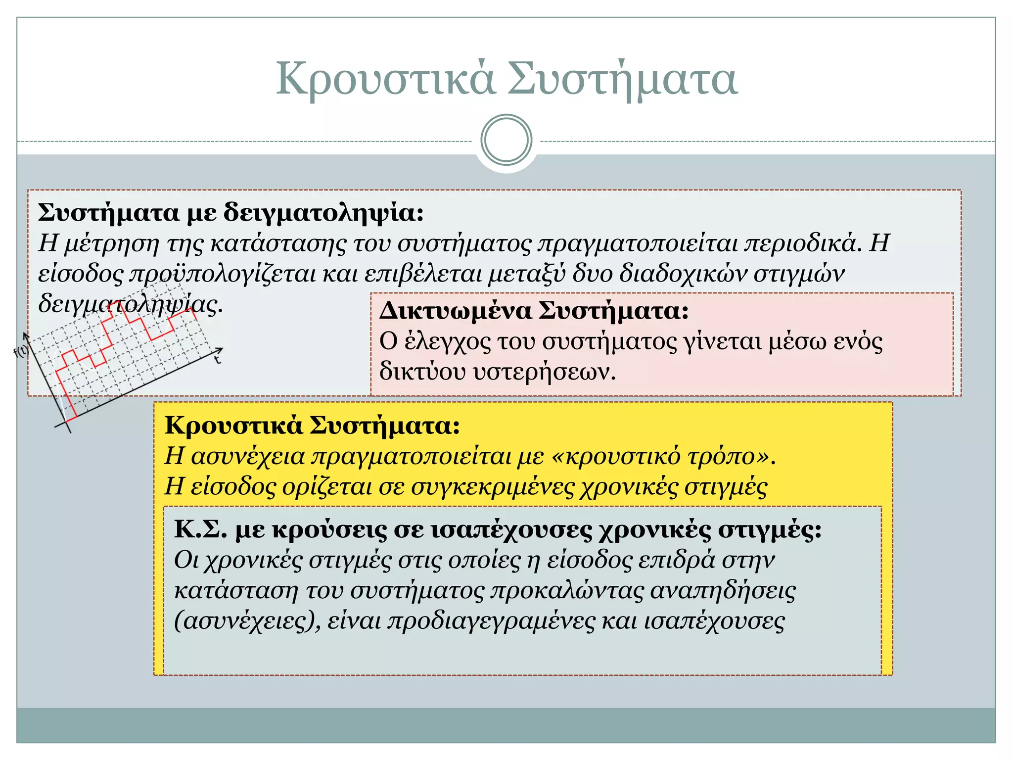 Κξνπζηηθά ΢πζηήκαηα
Κποςζηικά Σςζηήμαηα:
Η αζπλέρεηα πξαγκαηνπνηείηαη κε «θξνπζηηθό ηξόπν».
Η είζνδνο νξίδεηαη ζε ζπγθεθξηκέλεο ρξνληθέο ζηηγκέο
Κ.Σ. με κπούζειρ ζε ιζαπέσοςζερ σπονικέρ ζηιγμέρ:
Οη ρξνληθέο ζηηγκέο ζηηο νπνίεο ε είζνδνο επηδξά ζηελ
θαηάζηαζε ηνπ ζπζηήκαηνο πξνθαιώληαο αλαπεδήζεηο
(αζπλέρεηεο), είλαη πξνδηαγεγξακέλεο θαη ηζαπέρνπζεο
Σςζηήμαηα με δειγμαηολετία:
Η κέηξεζε ηεο θαηάζηαζεο ηνπ ζπζηήκαηνο πξαγκαηνπνηείηαη πεξηνδηθά. Η
είζνδνο πξνϋπνινγίδεηαη θαη επηβέιεηαη κεηαμύ δπν δηαδνρηθώλ ζηηγκώλ
δεηγκαηνιεςίαο. Γικηςυμένα Σςζηήμαηα:
Ο έιεγρνο ηνπ ζπζηήκαηνο γίλεηαη κέζσ ελόο
δηθηύνπ πζηεξήζεσλ.
 