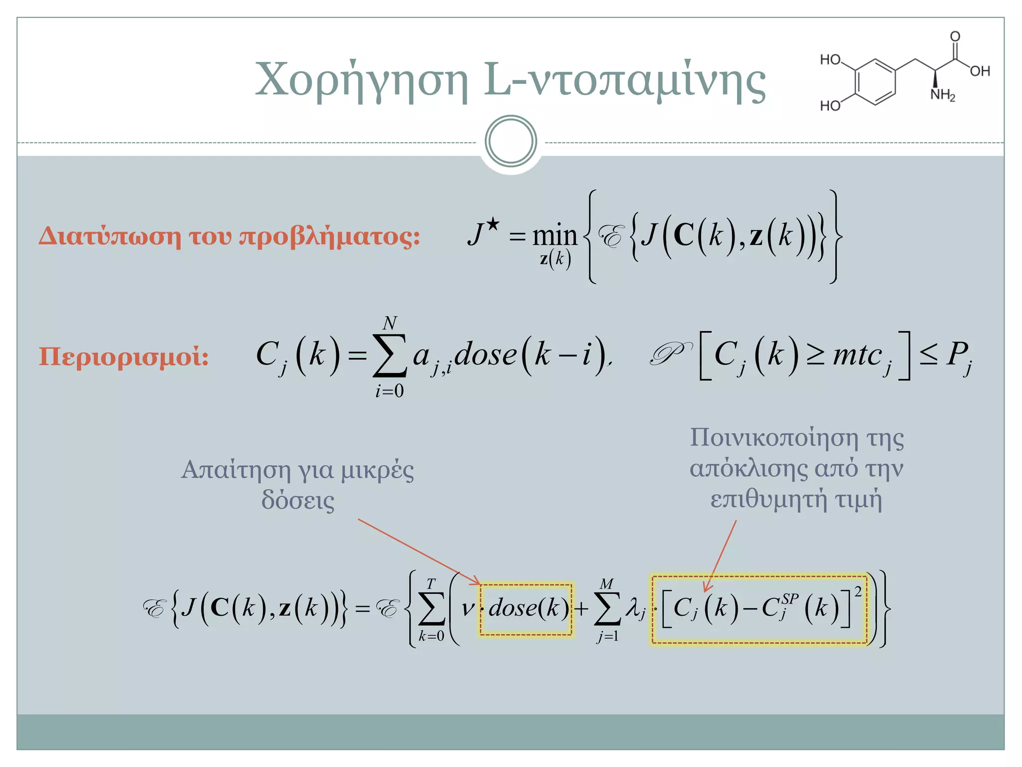 Υνξήγεζε L-ληνπακίλεο
 
     min ,
k
J J k k
  
  
  
z
C z★
EΓιαηύπυζε ηος πποβλήμαηορ:
     ,
0
N
j j i j j j
i
C k a dose k i C k mtc P

      , PΠεπιοπιζμοί:
Απαίηεζε γηα κηθξέο
δόζεηο
Πνηληθνπνίεζε ηεο
απόθιηζεο από ηελ
επηζπκεηή ηηκή
         
2
0 1
, ( )
T M
SP
j j j
k j
J k k dose k C k C k 
 
   
        
   
 C zE E
 