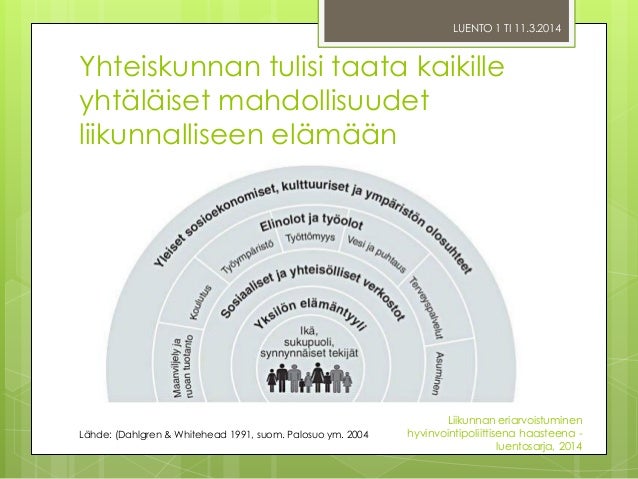 suku puoli postion videotHomegrown mustat