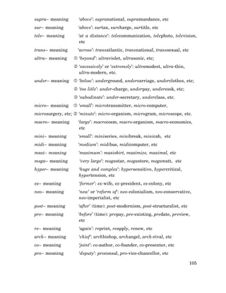 supra– meaning

‘above’: supranational, supramundance, etc

sur– meaning

‘above’: surtax, surcharge, surtitle, etc

tele– meaning

‘at a distance’: telecommunication, telephoto, television,
etc

trans– meaning

‘across’: transatlantic, transnational, transsexual, etc

ultra– meaning

‘beyond’: ultraviolet, ultrasonic, etc;
‘excessively’ or ‘extremely’: ultramodest, ultra-thin,
ultra-modern, etc.

under– meaning

‘below’: underground, undercarriage, underclothes, etc;
‘too litle’: under-charge, underpay, undercook, etc;
‘subodinate’: under-secretary, underclass, etc.

micro– meaning

‘small’: microtransmitter, micro-computer,

microsurgery, etc;

‘minute’: micro-organism, microgram, microscope, etc.

macro– meaning

‘large’: macrocosm, macro-organism, macro-economics,
etc

mini– meaning

‘small’: miniseries, minibreak, minicab, etc

midi– meaning

‘medium’: midibus, midicomputer, etc

maxi– meaning

‘maximum’: maxiskirt, maximize, maximal, etc

mega– meaning

‘very large’: megastar, megastore, megawatt, etc

hyper– meaning

‘huge and complex’: hypersensitive, hypercritical,
hypertension, etc

ex– meaning

‘former’: ex-wife, ex-president, ex-colony, etc

neo– meaning

‘new’ or ‘reform of’: neo-colonialism, neo-conservative,
neo-imperialist, etc

post– meaning

‘after’ (time): post-modernism, post-structuralist, etc

pre– meaning

‘before’ (time): prepay, pre-existing, predate, preview,
etc

re– meaning

‘again’: reprint, reapply, renew, etc

arch– meaning

‘chief’: archbishop, archangel, arch-rival, etc

co– meaning

‘joint’: co-author, co-founder, co-presenter, etc

pro– meaning

‘deputy’: proconsul, pro-vice-chancellor, etc
105

 