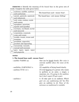 EXERCISE 5: Identify the meaning of the bound base in the given sets of

words. Complete the table given below.
audience, audible, audition
and auditorium
suicide, patricide, matricide
2
and infanticide
oral, orate, oration, oracle
3
and oratory
aquaplane, aquarium,
4
aquatic and aquaduct
mortuary, moribund, mortal
5
and immortal
corporation, corporeal,
6
corps and corpse
tenable, tenant, tenure and
7
tenacious
pendulum, suspender,
8
pendant and impending
manuscript, manacle,
9
manual and manicure
eject, inject, inject, reject
10
and projectile
1

The bound base audi– means ‘hear’.
The bound base –cide means ‘killing’.

NOTES:

1. The bound base audi– means ‘hear’.
- audible /‘0:d6bl/ adj

- audibility /,0:d6‘b1l6t1/ n

[U] capability of being heard clearly.

- audition /0:‘d1~n/ n

[C] trial hearing of a person who wants
to perform as an actor, a singer, a
musician, etc.: I’m going to the audition
but I don’t expect I’ll get a part.

- audition v

18

that can be heard clearly: Her voice is
scarcely audible above the noise of the
wind.

1. [I] take part in an audition: Which
part are you auditioning for? 2. [Tn]
give an audition to sb: None of the
actresses we auditioned is suitable.

 
