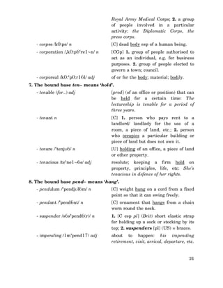 Royal Army Medical Corps; 2. a group
of people involved in a particular
activity: the Diplomatic Corps, the
press corps.
- corpse /k0:ps/ n

[C] dead body esp of a human being.

- corporation /,k0:p6‘re1~n/ n

[CGp] 1. group of people authorised to
act as an individual, e.g. for business
purposes. 2. group of people elected to
govern a town; council.

- corporeal /k0:‘p0:r16l/ adj

of or for the body; material; bodily.

7. The bound base ten– means ‘hold’.
- tenable (for…) adj

[pred] (of an office or position) that can
be held for a certain time: The
lectureship is tenable for a period of
three years.

- tenant n

[C] 1. person who pays rent to a
landlord/ landlady for the use of a
room, a piece of land, etc.; 2. person
who occupies a particular building or
piece of land but does not own it.

- tenure /‘tenjυ6/ n

[U] holding of an office, a piece of land
or other property.

- tenacious /te‘ne1~6s/ adj

resolute; keeping a firm hold on
property, principles, life, etc: She’s
tenacious in defence of her rights.

8. The bound base pend– means ‘hang’.
- pendulum /‘pendjυl6m/ n

[C] weight hung on a cord from a fixed
point so that it can swing freely.

- pendant /‘pend6nt/ n

[C] ornament that hangs from a chain
worn round the neck.

- suspender /s6s‘pend6(r)/ n

1. [C esp pl] (Brit) short elastic strap
for holding up a sock or stocking by its
top; 2. suspenders [pl] (US) = braces.

- impending /1m‘pend17/ adj

about to happen: his impending
retirement, visit, arrival, departure, etc.

21

 