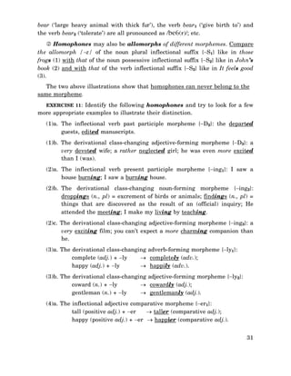 bear (‘large heavy animal with thick fur’), the verb bear1 (‘give birth to’) and
the verb bear2 (‘tolerate’) are all pronounced as /be6(r)/; etc.
Homophones may also be allomorphs of different morphemes. Compare
the allomorph /−z/ of the noun plural inflectional suffix {−S1} like in those
frogs (1) with that of the noun possessive inflectional suffix {−S2} like in John’s
book (2) and with that of the verb inflectional suffix {−S3} like in It feels good
(3).
The two above illustrations show that homophones can never belong to the
same morpheme.
EXERCISE 11: Identify the following homophones and try to look for a few

more appropriate examples to illustrate their distinction.

(1)a. The inflectional verb past participle morpheme {−D2}: the departed
guests, edited manuscripts.
(1)b. The derivational class-changing adjective-forming morpheme {−D3}: a
very devoted wife; a rather neglected girl; he was even more excited
than I (was).
(2)a. The inflectional verb present participle morpheme {−ing1}: I saw a
house burning; I saw a burning house.
(2)b. The derivational class-changing noun-forming morpheme {−ing2}:
droppings (n., pl) = excrement of birds or animals; findings (n., pl) =
things that are discovered as the result of an (official) inquiry; He
attended the meeting; I make my living by teaching.
(2)c. The derivational class-changing adjective-forming morpheme {−ing3}: a
very exciting film; you can’t expect a more charming companion than
he.
(3)a. The derivational class-changing adverb-forming morpheme {−ly1}:
complete (adj.) + −ly
→ completely (adv.);
happy (adj.) + −ly
→ happily (adv.).
(3)b. The derivational class-changing adjective-forming morpheme {−ly2}:
coward (n.) + −ly
→ cowardly (adj.);
gentleman (n.) + −ly
→ gentlemanly (adj.).
(4)a. The inflectional adjective comparative morpheme {−er1}:
tall (positive adj.) + −er
→ taller (comparative adj.);
happy (positive adj.) + −er → happier (comparative adj.).
31

 