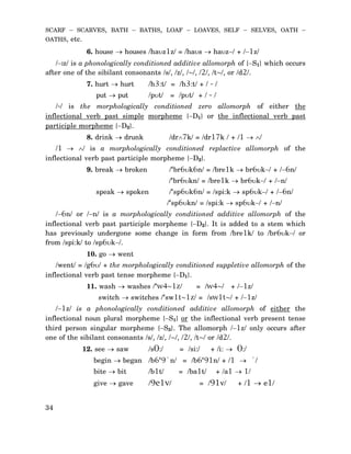 SCARF − SCARVES, BATH − BATHS, LOAF − LOAVES, SELF − SELVES, OATH −
OATHS, etc.

6. house → houses /haυz1z/ = /haυs → haυz−/ + /−1z/
/−Iz/ is a phonologically conditioned additive allomorph of {−S1} which occurs
after one of the sibilant consonants /s/, /z/, /~/, /2/, /t~/, or /d2/.
7. hurt → hurt
put → put

/h3:t/ = /h3:t/ + / - /
/pυt/

= /pυt/ + / - /

/-/ is the morphologically conditioned zero allomorph of either the
inflectional verb past simple morpheme {−D1} or the inflectional verb past
participle morpheme {−D2}.
8. drink → drunk

/dr∧7k/ = /dr17k / + /1 → ∧/

/1 → ∧/ is a morphologically conditioned replactive allomorph of the
inflectional verb past participle morpheme {−D2}.
9. break → broken

/‘br6υk6n/ = /bre1k → br6υk−/ + /−6n/
/‘br6υkn/ = /bre1k → br6υk−/ + /−n/

speak → spoken

/‘sp6υk6n/ = /spi:k → sp6υk−/ + /−6n/
/‘sp6υkn/ = /spi:k → sp6υk−/ + /−n/

/−6n/ or /−n/ is a morphologically conditioned additive allomorph of the
inflectional verb past participle morpheme {−D2}. It is added to a stem which
has previously undergone some change in form from /bre1k/ to /br6υk−/ or
from /spi:k/ to /sp6υk−/.
10. go → went
/went/ = /g6υ/ + the morphologically conditioned suppletive allomorph of the
inflectional verb past tense morpheme {−D1}.
11. wash → washes /‘w4~1z/

= /w4~/

+ /−1z/

switch → switches /‘sw1t~1z/ = /sw1t~/ + /−1z/
/−1z/ is a phonologically conditioned additive allomorph of either the
inflectional noun plural morpheme {−S1} or the inflectional verb present tense
third person singular morpheme {−S3}. The allomorph /−1z/ only occurs after
one of the sibilant consonants /s/, /z/, /~/, /2/, /t~/ or /d2/.
12. see → saw

/s0:/

= /si:/

+ /i: → 0:/

begin → began /b6‘9`n/ = /b6‘91n/ + /1 → `/
bite → bit
give → gave
34

/b1t/
/9e1v/

= /ba1t/

+ /a1 → 1/

= /91v/

+ /1 → e1/

 
