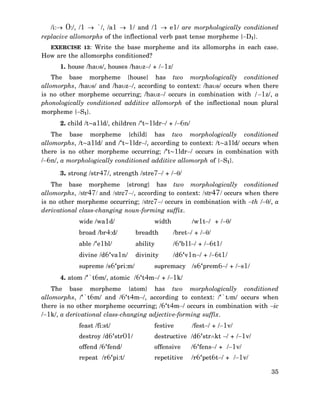 /i:→ 0:/, /1 → `/, /a1 → 1/ and /1 → e1/ are morphologically conditioned
replacive allomorphs of the inflectional verb past tense morpheme {−D1}.
EXERCISE 13: Write the base morpheme and its allomorphs in each case.

How are the allomorphs conditioned?

1. house /haυs/, houses /haυz−/ + /−1z/
The base morpheme {house} has two morphologically conditioned
allomorphs, /haυs/ and /haυz−/, according to context: /haυs/ occurs when there
is no other morpheme occurring; /haυz−/ occurs in combination with /−1z/, a
phonologically conditioned additive allomorph of the inflectional noun plural
morpheme {−S1}.
2. child /t~a1ld/, children /‘t~1ldr−/ + /−6n/
The base morpheme {child} has two morphologically conditioned
allomorphs, /t~a1ld/ and /‘t~1ldr−/, according to context: /t~a1ld/ occurs when
there is no other morpheme occurring; /‘t~1ldr−/ occurs in combination with
/−6n/, a morphologically conditioned additive allomorph of {−S1}.
3. strong /str47/, strength /stre7−/ + /−θ/
The base morpheme {strong} has two morphologically conditioned
allomorphs, /str47/ and /stre7−/, according to context: /str47/ occurs when there
is no other morpheme occurring; /stre7−/ occurs in combination with −th /−θ/, a
derivational class-changing noun-forming suffix.
wide /wa1d/

width

/w1t−/ + /−θ/

broad /br4:d/

breadth

/bret−/ + /−θ/

able /‘e1bl/

ability

/6‘b1l−/ + /−6t1/

divine /d6‘va1n/

divinity

/d6‘v1n−/ + /−6t1/

supreme /s6‘pri:m/

supremacy

/s6‘prem6−/ + /−s1/

4. atom /‘`t6m/, atomic /6‘t4m−/ + /−1k/
The base morpheme {atom} has two morphologically conditioned
allomorphs, /‘`t6m/ and /6‘t4m−/, according to context: /‘`t∂m/ occurs when
there is no other morpheme occurring; /6‘t4m−/ occurs in combination with −ic
/−1k/, a derivational class-changing adjective-forming suffix.
feast /fi:st/

festive

/fest−/ + /−1v/

destroy /d6‘str01/

destructive /d6‘str∧kt −/ + /−1v/

offend /6‘fend/

offensive

/6‘fens−/ + /−1v/

repeat /r6‘pi:t/

repetitive

/r6‘pet6t−/ + /−1v/
35

 