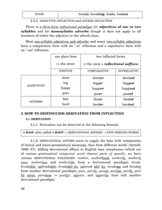 break

breaks, breaking, broke, broken

2.2.3. ADJECTIVE INFLECTION and ADVERB INFLECTION
There is a three-form inflectional paradigm for adjectives of one or two
syllables and for monosyllabic adverbs though it does not apply to all
members of either the adjective or the adverb class.
Most one-syllable adjectives and adverbs and many two-syllable adjectives
have a comparative form with an ‘−er’ inflection and a superlative form with
an ‘−est’ inflection.
one plain form

two inflected forms

(= the stem)

(= the stem + inflectional suffixes)

POSITIVE

shorter

shortest

big

bigger

biggest

happy

happier

happiest

pure
ADVERBS

SUPERLATIVE

short
ADJECTIVES

COMPARATIVE

purer

purest

fast

faster

fastest

hard

harder

hardest

3. HOW TO DISTINGUISH DERIVATION FROM INFLECTION
3.1. DERIVATION

3.1.1. Derivation can be observed in the following formula:
A BASE (also called A ROOT) + DERIVATIONAL AFFIXES → NEW DERIVED WORDS

3.1.2. DERIVATIONAL AFFIXES serve to supply the base with ‘components
of lexical and lexico-grammatical meanings, thus form different words’ [Arnold,
1986: 87]. Adding derivational affixes to English base morphemes (which are
of various grammatical categories/ word classes/ parts of speech), we have
various DERIVATIONAL PARADIGMS: mother, motherhood, motherly, motherli
ness, motherless and motherlike form a derivational paradigm; break,
breakable, unbreakable, breakabil ity, unbreak abil ity, breakage and breaker
form another derivational paradigm; pure, purely, purist, purism, purify, puri
fic ation, pureness (= purity), impure, and impurity form still another
derivational paradigm.
46

 