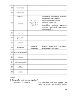 12

intervene

13

intramural
obstruct

14

oppose

15

post-war

17

proceed

18

retroactive

19

semi-professional

20

subway

21

superabundant

22

unlikely

23

opposition, opposed, opponent,
oppress, oppressed, oppression,
oppressive(ly),

pre-war

16

ob−, op− =
‘against’ or
‘opposite’

obstruction, obstructive, obstrude,
obstrusion, obstrusive(ly),
obstinate obstrusiveness,
obstacle, object(ion),

undress

retro− =
‘backward’

retroflex, retrograde, retrogress,
retro-rocket, retrospect

NOTES:

1. The prefix anti– means ‘against’.
- antidote /‘`nt1d6υt/ n

[C] substance that acts against the
effect of poison: an antidote against
51

 