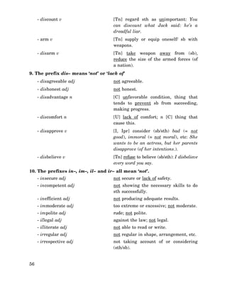 - discount v

[Tn] regard sth as unimportant: You
can discount what Jack said: he’s a
dreadful liar.

- arm v

[Tn] supply or equip oneself/ sb with
weapons.

- disarm v

[Tn] take weapon away from (sb),
reduce the size of the armed forces (of
a nation).

9. The prefix dis– means ‘not’ or ‘lack of’
- disagreeable adj

not agreeable.

- dishonest adj

not honest.

- disadvantage n

[C] unfavorable condition, thing that
tends to prevent sb from succeeding,
making progress.

- discomfort n

[U] lack of comfort; n [C] thing that
cause this.

- disapprove v

[I, Ipr] consider (sb/sth) bad (= not
good), immoral (= not moral), etc: She
wants to be an actress, but her parents
disapprove (of her intentions.).

- disbelieve v

[Tn] refuse to believe (sb/sth): I disbelieve
every word you say.

10. The prefixes in–, im–, il– and ir– all mean ‘not’.
- insecure adj
- incompetent adj

not showing the necessary skills to do
sth successfully.

- inefficient adj

not producing adequate results.

- immoderate adj

too extreme or excessive; not moderate.

- impolite adj

rude; not polite.

- illegal adj

against the law; not legal.

- illiterate adj

not able to read or write.

- irregular adj

not regular in shape, arrangement, etc.

- irrespective adj

56

not secure or lack of safety.

not taking account of or considering
(sth/sb).

 
