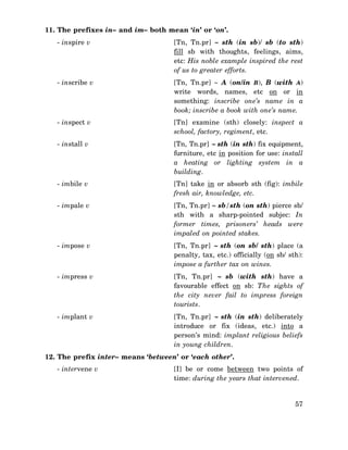 11. The prefixes in– and im– both mean ‘in’ or ‘on’.
- inspire v

[Tn, Tn.pr] ∼ sth (in sb)/ sb (to sth)
fill sb with thoughts, feelings, aims,
etc: His noble example inspired the rest
of us to greater efforts.

- inscribe v

[Tn, Tn.pr] ∼ A (on/in B), B (with A)
write words, names, etc on or in
something: inscribe one’s name in a
book; inscribe a book with one’s name.

- inspect v

[Tn] examine (sth) closely: inspect a
school, factory, regiment, etc.

- install v

[Tn, Tn.pr] ∼ sth (in sth) fix equipment,
furniture, etc in position for use: install
a heating or lighting system in a
building.

- imbile v

[Tn] take in or absorb sth (fig): imbile
fresh air, knowledge, etc.

- impale v

[Tn, Tn.pr] ∼ sb/sth (on sth) pierce sb/
sth with a sharp-pointed subjec: In
former times, prisoners’ heads were
impaled on pointed stakes.

- impose v

[Tn, Tn.pr] ∼ sth (on sb/ sth) place (a
penalty, tax, etc.) officially (on sb/ sth):
impose a further tax on wines.

- impress v

[Tn, Tn.pr] ∼ sb (with sth) have a
favourable effect on sb: The sights of
the city never fail to impress foreign
tourists.

- implant v

[Tn, Tn.pr] ∼ sth (in sth) deliberately
introduce or fix (ideas, etc.) into a
person’s mind: implant religious beliefs
in young children.

12. The prefix inter– means ‘between’ or ‘each other’.
- intervene v

[I] be or come between two points of
time: during the years that intervened.
57

 