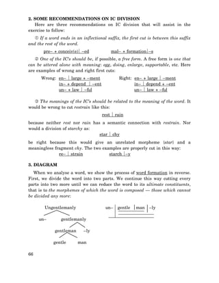 2. SOME RECOMMENDATIONS ON IC DIVISION
Here are three recommendations on IC division that will assist in the
exercise to follow:
If a word ends in an inflectional suffix, the first cut is between this suffix
and the rest of the word.
pre– + conceiv(e)⎪ –ed

mal– + formation⎪–s

One of the IC‘s should be, if possible, a free form. A free form is one that
can be uttered alone with meaning: egg, doing, enlarge, supportable, etc. Here
are examples of wrong and right first cuts:
Wrong: en– ⎪ large + –ment
in– + depend ⎪ –ent
un– + law ⎪ –ful

Right: en– + large ⎪ –ment
in– ⎪ depend + –ent
un– ⎪ law + –ful

The meanings of the IC’s should be related to the meaning of the word. It
would be wrong to cut restrain like this:
rest ⎪ rain
because neither rest nor rain has a semantic connection with restrain. Nor
would a division of starchy as:
star ⎪ chy
be right because this would give an unrelated morpheme {star} and a
meaningless fragment chy. The two examples are properly cut in this way:
re– ⎪ strain
starch ⎪–y
3. DIAGRAM
When we analyse a word, we show the process of word formation in reverse.
First, we divide the word into two parts. We continue this way cutting every
parts into two more until we can reduce the word to its ultimate constituents,
that is to the morphemes of which the word is composed — those which cannot
be divided any more:
Ungentlemanly
un–

gentlemanly
gentleman
gentle

66

un–

–ly
man

gentle

man

–ly

 