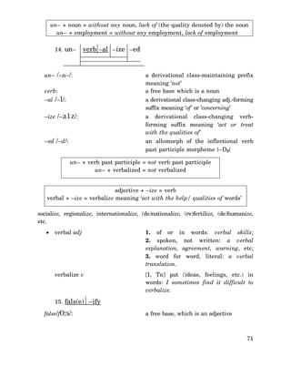 un– + noun = without any noun, lack of (the quality denoted by) the noun
un– + employment = without any employment, lack of employment
14. un–

verb –al –ize –ed

un– /∧n–/:
verb:
–al /–l/:

a derivational class-maintaining prefix
meaning ‘not’
a free base which is a noun
a derivational class-changing adj.-forming
suffix meaning ‘of’ or ‘concerning’

–ize /–a1z/:

a derivational class-changing verbforming suffix meaning ‘act or treat
with the qualities of’

–ed /–d/:

an allomorph of the inflectional verb
past participle morpheme {–D2}
un– + verb past participle = not verb past participle
un– + verbalized = not verbalized

adjective + –ize = verb
verbal + –ize = verbalize meaning ‘act with the help/ qualities of words’
socialize, regionalize, internationalize, (de)nationalize, (re)fertilize, (de)humanize,
etc.
• verbal adj

verbalize v

1. of or in words: verbal skills;
2. spoken, not written: a verbal
explanation, agreement, warning, etc;
3. word for word, literal: a verbal
translation.
[I, Tn] put (ideas, feelings, etc.) in
words: I sometimes find it difficult to
verbalize.

15. fals(e) –ify
false/f0:s/:

a free base, which is an adjective

71

 