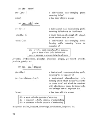 25. pre– school
pre– /,pri:– /:

a derivational class-changing prefix
meaning ‘before’
a free base which is a noun

school:
26. pre– –clu –sion
pre– /pr1–/:

a derivational class-maintaining prefix
meaning ‘beforehand’ or ‘in advance’

–clu /klu:– /:

a bound base, an allomorph of {–clude},
which means ‘shut’ or ‘close’

–sion /–2n/:

a derivational class-changing nounforming suffix meaning ‘action or
condition of’
pre– + verb = verb beforehand/ in advance
pre– + heat = heat (sth) beforehand
pre– + arrange = arrange (sth) in advance

pre-exist, predetermine, prejudge, preoccupy, prepay, pre-record, precede,
preclude, predict, etc.
27. dis–

en–

throne

dis– /d1s–/

a derivational class-maintaining prefix
meaning ‘do the opposite of’

en– /1n–/ (also em– /1m–/):

a derivational class-changing verbforming prefix which means ‘make into’
or ‘cause to be’ and which is conjoined
with adjectives or nouns to forms verbs
like enlarge, enrich, empower, etc.

throne:

a free base which is a noun

dis– + verb = do the opposite of verb–ing
dis– + establish = do the opposite of establishing
dis– + enthrone = do the opposite of enthroning
disappear, disarm, discount, disarrange, disenthrone, displease, etc.
76

 