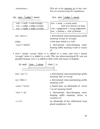 contravene v

32a. mis–

[Tn] act or be contrary to (a law, etc):
You are contravening the regulations.

judge –ment

mis– + verb = verb wrongly
mis– + judge = judge wrongly
mis– + apply = apply wrongly

32.b. mis– judge

–ment

mis– + noun = wrong noun;
lack of or absence of noun
mis–+ judgement = wrong judgement
mis– + fortune = lack of fortune

mis– /,m1s–/:

a derivational class-maintaining prefix
meaning ‘wrong’ or ‘wrongly’

judge:

a free base which is a verb

–ment /–m6nt/:

a derivational class-changing nounforming suffix meaning ‘result or means
of’

• {mis–} means ‘wrong’ when it is added to a noun, and {mis–} means
‘wrongly’ when it is added to a verb. The two above-mentioned IC cuts are
possible because {mis–} is added to both verbs and nouns in English.
33. mal–

con–

–struc

–tion

–s

mal– /,m`l–/:

a derivational class-maintaining prefix
meaning ‘bad’ or ‘wrong’

con– /k6n–/:

a derivational class-maintaining prefix
meaning ‘with’

–struc /–‘str∧k/:

a bound base, an allomorph of –struct

/–str∧kt/ meaning ‘build’
–tion /–~n/:

a derivational class-changing nounforming suffix meaning ‘action or
condition of’

–s /–z/:

an allomorph of the inflectional noun
plural morpheme {–S1}

81

 