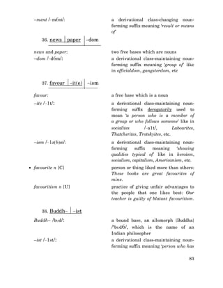–ment /–m6nt/:

36. news

a derivational class-changing nounforming suffix meaning ‘result or means
of’

paper

–dom

news and paper:

two free bases which are nouns

–dom /–d6m/:

37. favour

a derivational class-maintaining nounforming suffix meaning ‘group of’ like
in officialdom, gangsterdom, etc
–it(e)

–ism

favour:

a free base which is a noun

–ite /–1t/:

a derivational class-maintaining nounforming suffix derogatorily used to
mean ‘a person who is a member of
a group or who follows someone’ like in
socialites
/–a1t/,
Labourites,
Thatcherites, Trotskyites, etc.

–ism /–1z(6)m/:

a derivational class-maintaining nounforming
suffix
meaning
‘showing
qualities typical of’ like in heroism,
socialism, capitalism, Americanism, etc.

• favourite n [C]

person or thing liked more than others:
These books are great favourites of
mine.

favouritism n [U]

38. Buddh–
Buddh– /bυd/:

practice of giving unfair advantages to
the people that one likes best: Our
teacher is guilty of blatant favouritism.
–ist
a bound base, an allomorph {Buddha}

/‘bυd6/, which is the name of an
Indian philosopher

–ist /–1st/:

a derivational class-maintaining nounforming suffix meaning ‘person who has
83

 