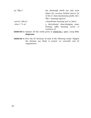 op– /6p–/:

the allomorph which can only occur
before the voiceless bilabial plosive /p/
of the d. class-maintaining prefix {ob–}

/6b–/ meaning ‘against’
–pos(e) /–p6υz/:

a bound base meaning ‘put’ or ‘place’.

–ition /–‘1~n/:

a derivational class-changing nounforming suffix meaning ‘action or
condition of’
EXERCISE 2: Analyse all the words given in EXERCISE 1 again, using treediagrams.
EXERCISE 3: Give the IC divisions of each of the following words. Support

the division you think is correct: (a) unlovable and (b)
reappearance.

88

 